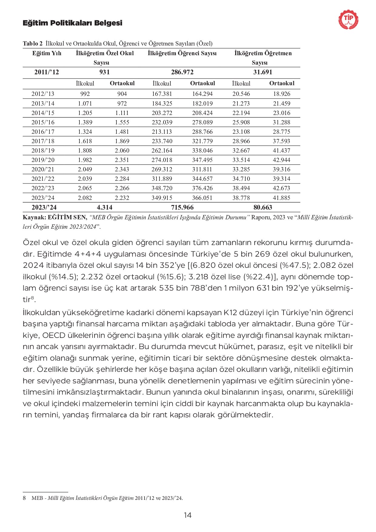 Sayfa 16