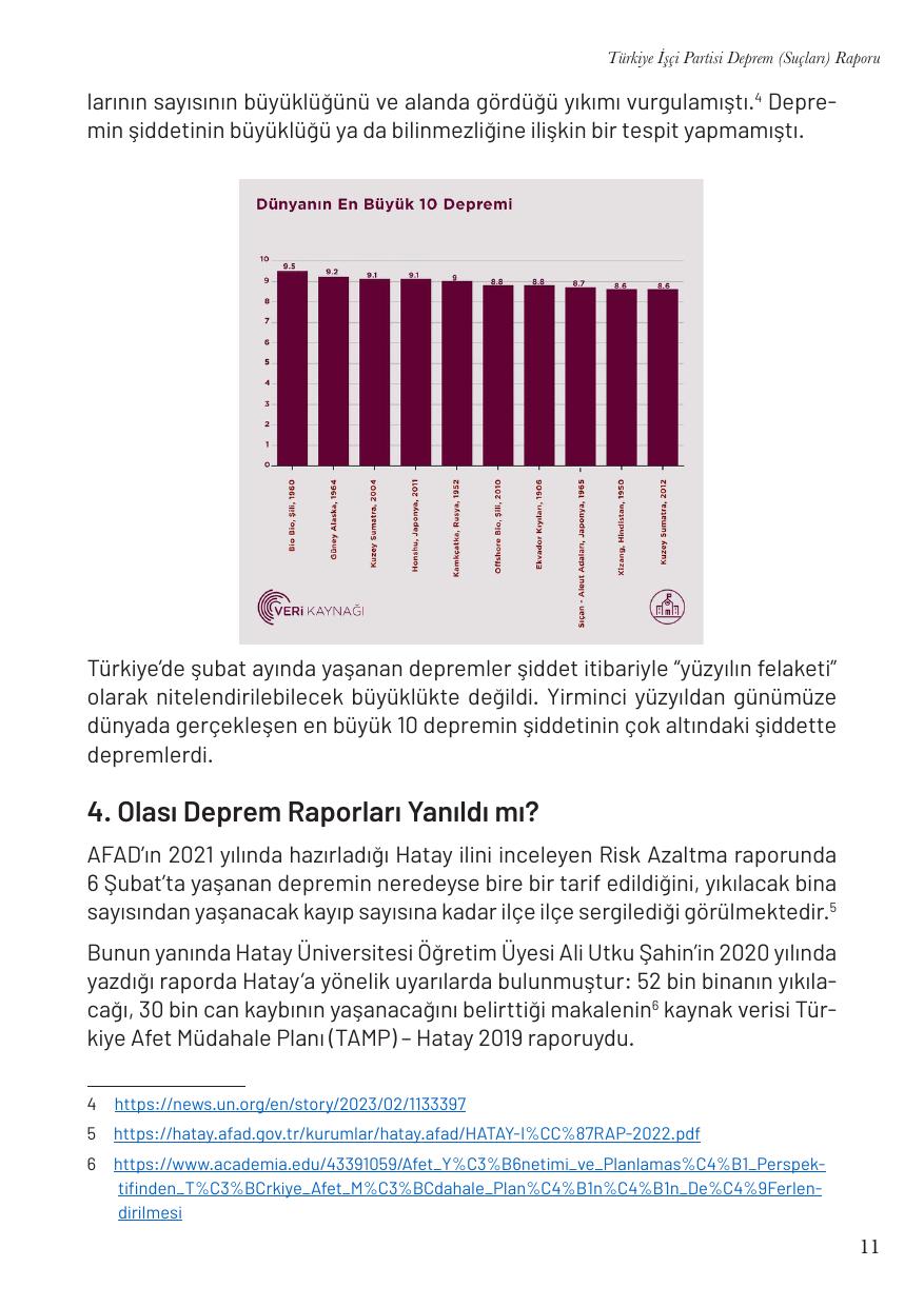 Sayfa 11