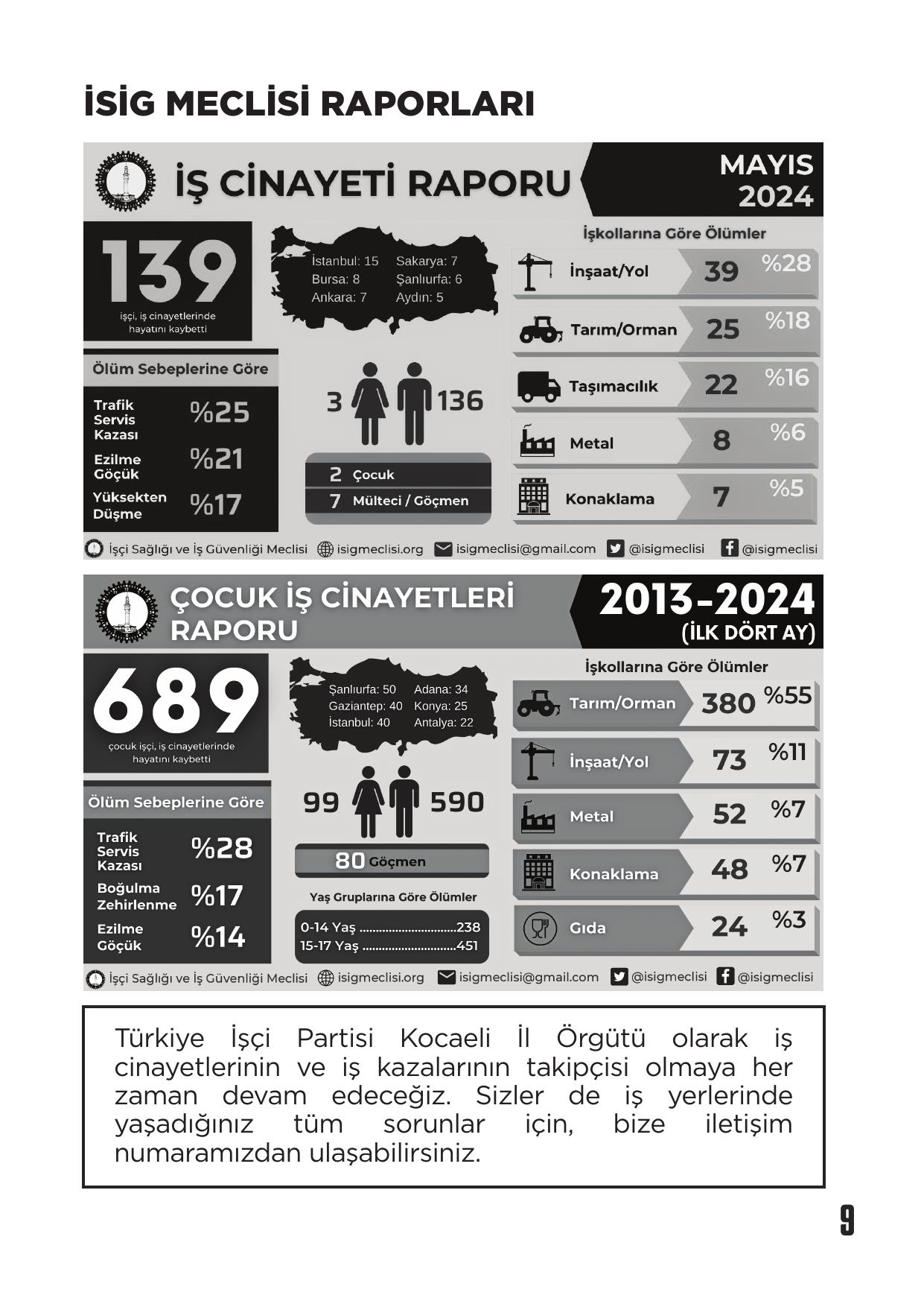 Sayı 1 - Sayfa 19