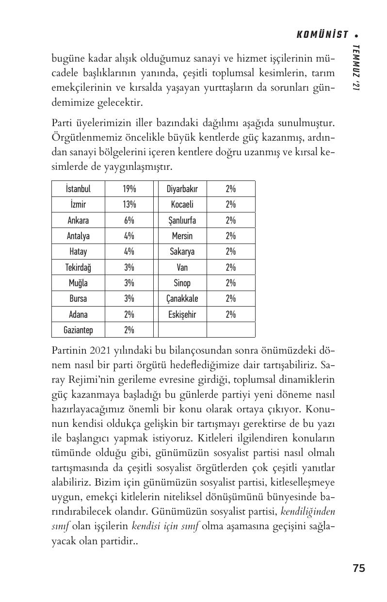 Sayı 14 - Sayfa 77