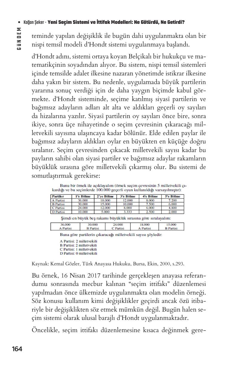Sayı 18 - Sayfa 166