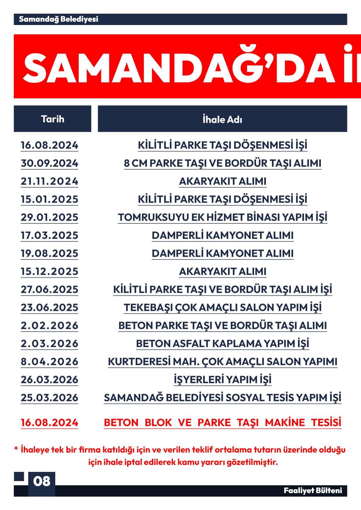 Sayfa 17